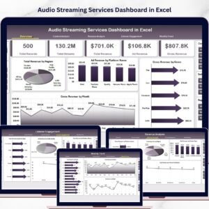 Audio Streaming Services Dashboard in Excel