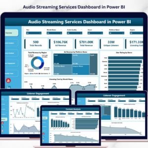 Audio Streaming Services Dashboard in Power BI