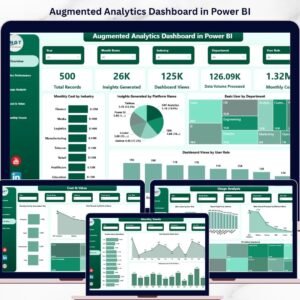 Augmented Analytics Dashboard in Power BI