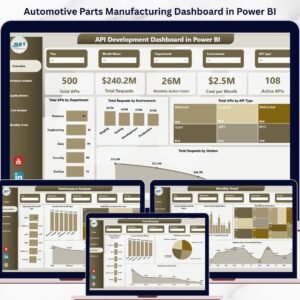 Automotive Parts Manufacturing Dashboard in Power BI