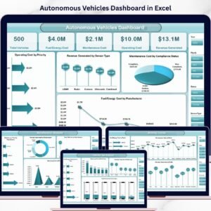 Autonomous Vehicles Dashboard in Excel