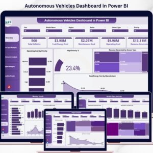 Autonomous Vehicles Dashboard in Power BI