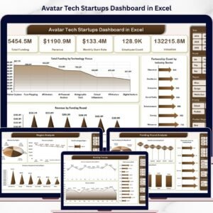 Avatar Tech Startups Dashboard in Excel