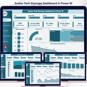 Avatar Tech Startups Dashboard in Power BI