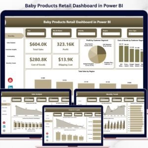 Baby Products Retail Dashboard in Power BI