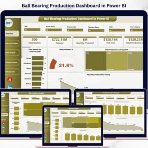 Ball Bearing Production Dashboard in Power BI