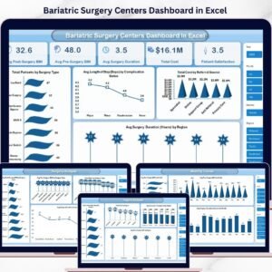 Bariatric Surgery Centers Dashboard in Excel