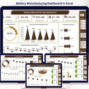 Battery Manufacturing Dashboard in Excel