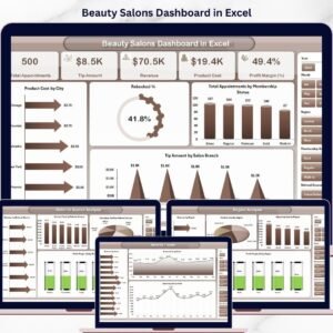 Beauty Salons Dashboard in Excel