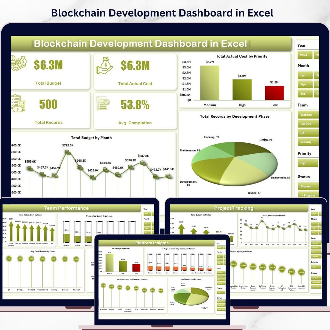 Blockchain Development Dashboard in Excel
