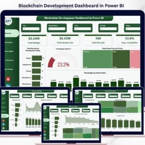 Blockchain Development Dashboard in Power BI