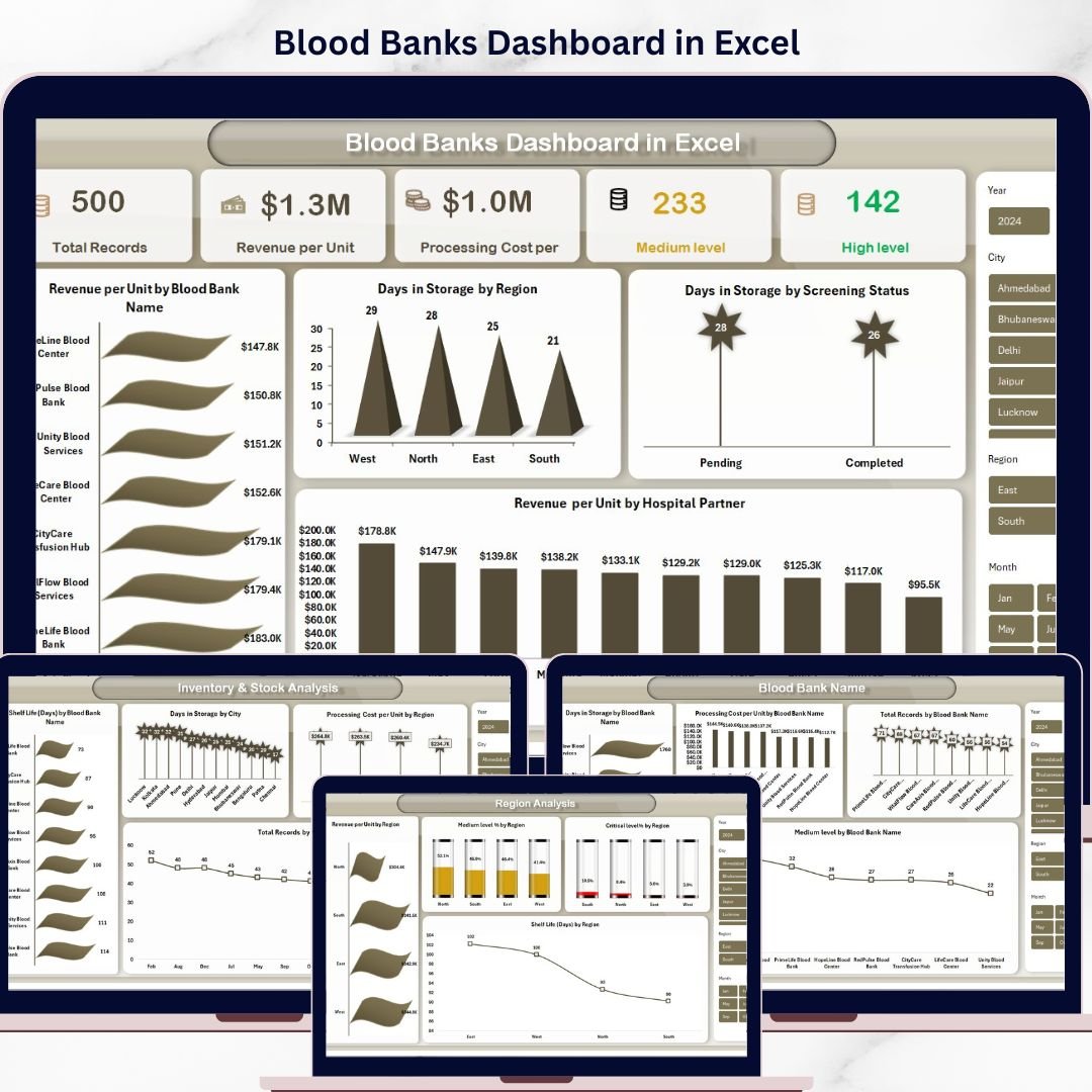 Blood Banks Dashboard in Excel