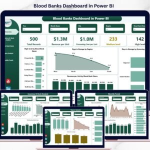 Blood Banks Dashboard in Power BI