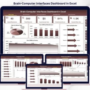 Brain-Computer Interfaces Dashboard in Excel