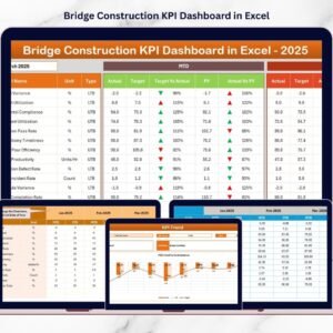 Bridge Construction KPI Dashboard in Excel