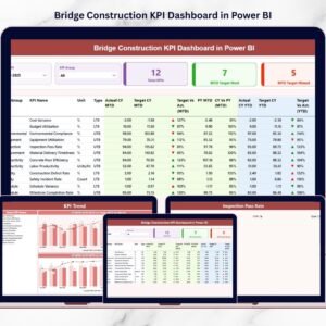 Bridge Construction KPI Dashboard in Power BI