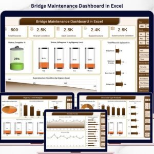 Bridge Maintenance Dashboard in Excel