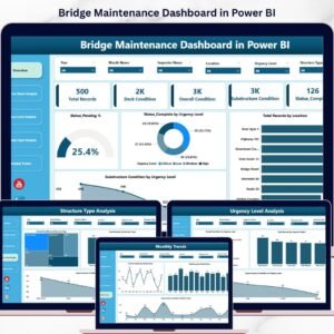 Bridge Maintenance Dashboard in Power BI