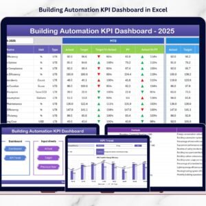 Building Automation KPI Dashboard in Excel
