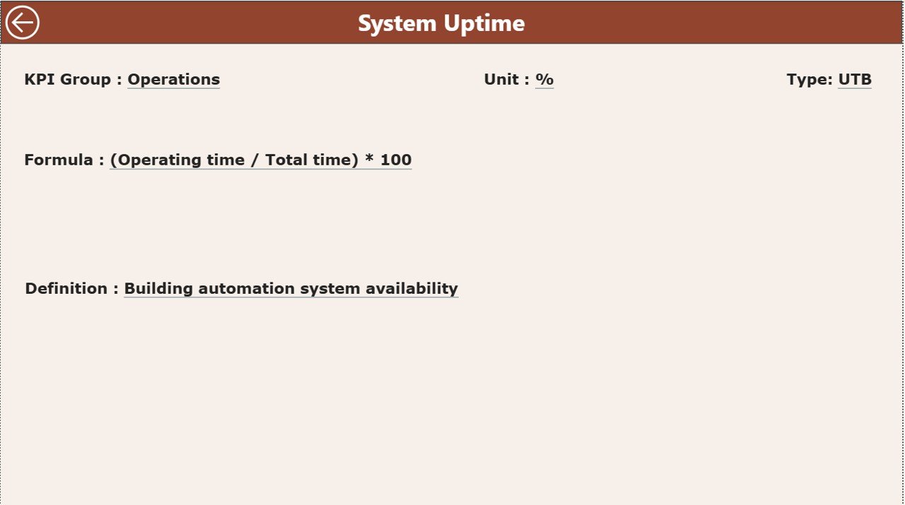 Building Automation KPI Dashboard in Power BI - Image 5