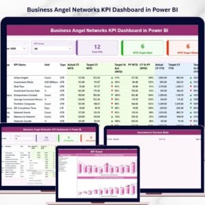 Business Angel Networks KPI Dashboard in Power BI
