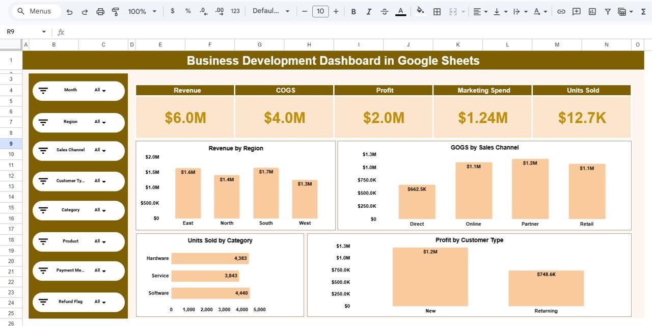 Business Development Dashboard in Google Sheets