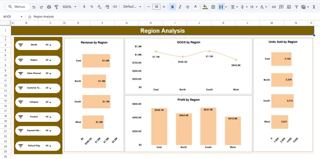 Business Development Dashboard in Google Sheets - Image 3