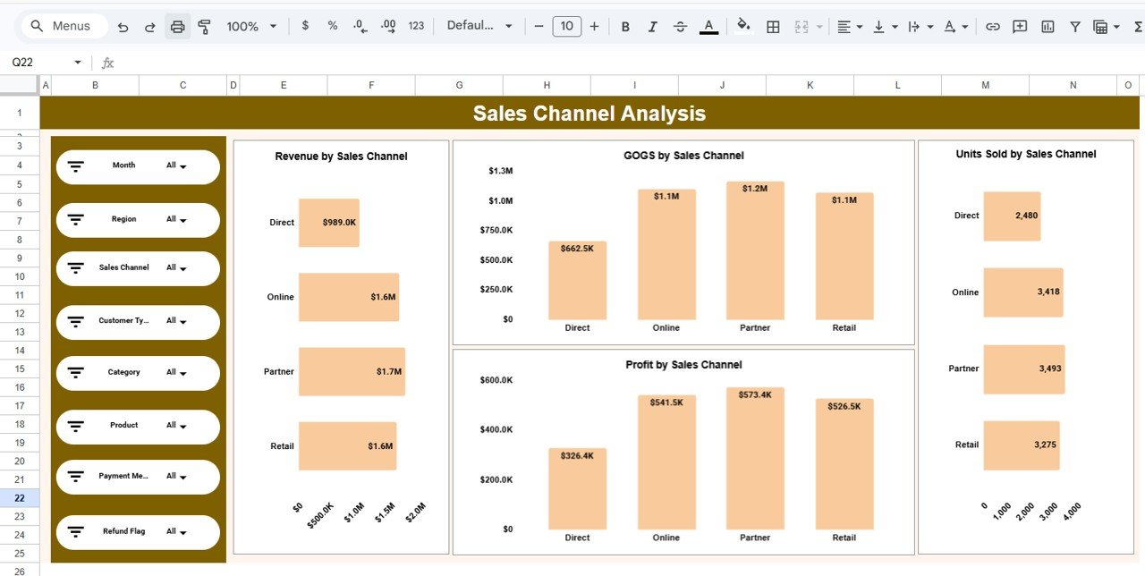 Business Development Dashboard in Google Sheets - Image 4