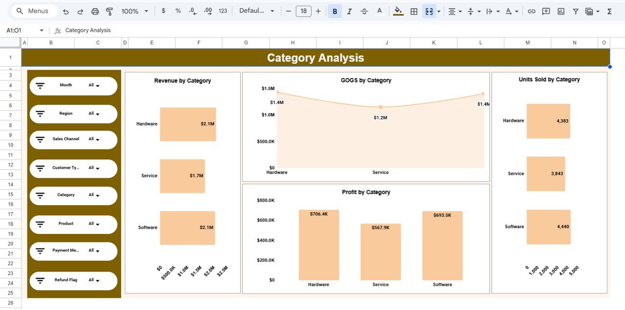 Business Development Dashboard in Google Sheets - Image 5