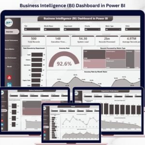 Business Intelligence (BI) Dashboard in Power BI