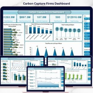 Carbon Capture Firms Dashboard in Excel