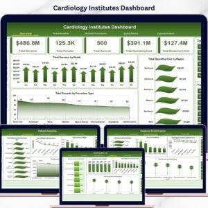 Cardiology Institutes Dashboard in Excel
