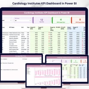 Cardiology Institutes KPI Dashboard in Power BI