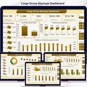 Cargo Drone Startups Dashboard in Excel