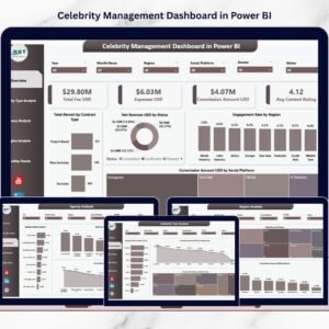 Celebrity Management Dashboard in Power BI