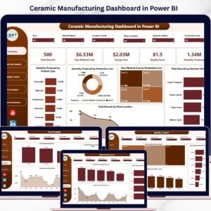 Ceramic Manufacturing Dashboard in Power BI