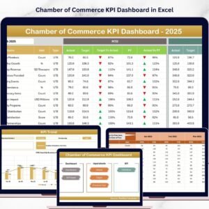 Chamber of Commerce KPI Dashboard in Excel