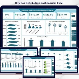 City Gas Distribution Dashboard in Excel
