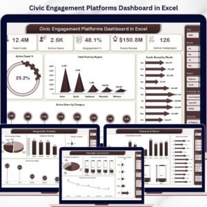 Civic Engagement Platforms Dashboard in Excel