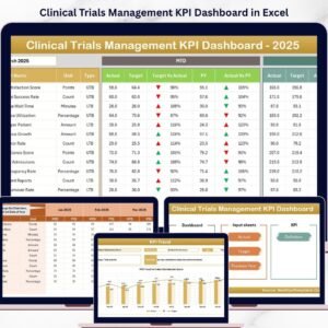 Clinical Trials Management KPI Dashboard in Excel