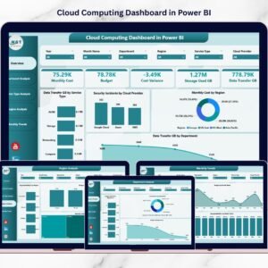 Cloud Computing Dashboard in Power BI
