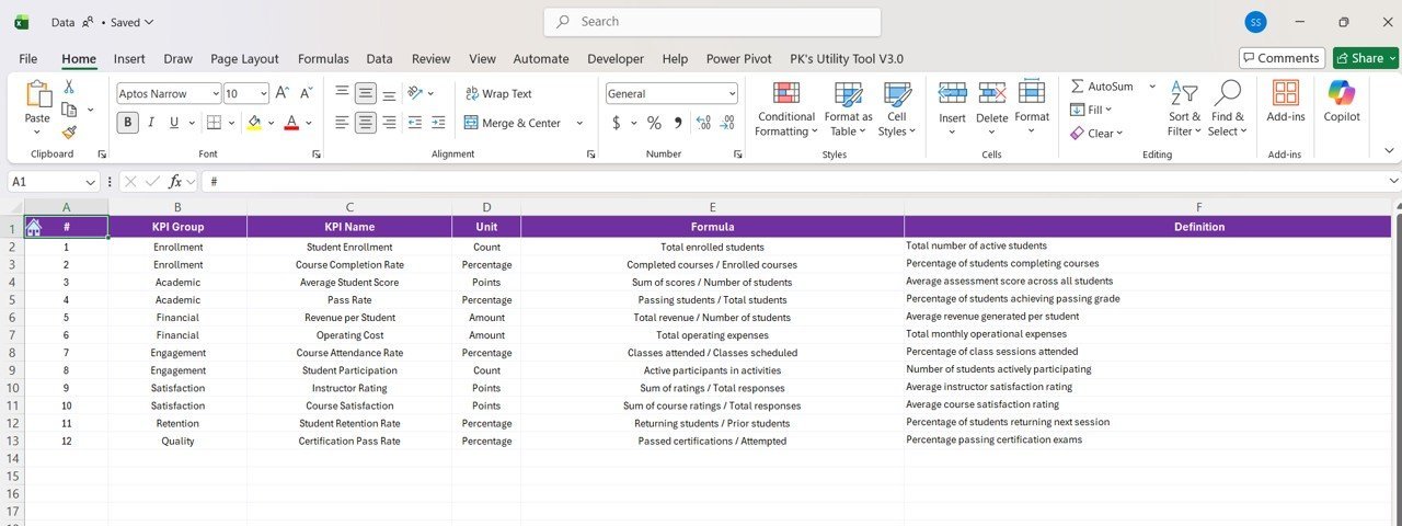 Coding Bootcamps KPI Dashboard in Power BI - Image 6