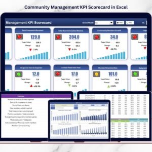 Community Management KPI Scorecard in Excel