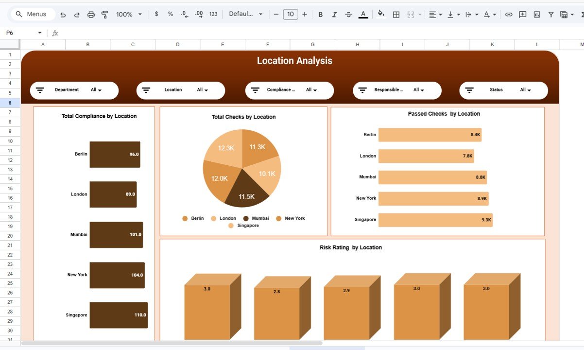 Compliance Dashboard in Google Sheets - Image 5