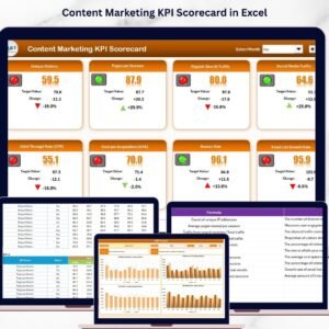 Content Marketing KPI Scorecard in Excel