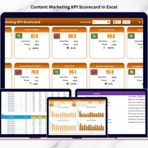 Content Marketing KPI Scorecard in Excel