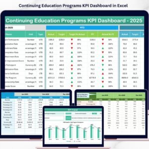 Continuing Education Programs KPI Dashboard in Excel