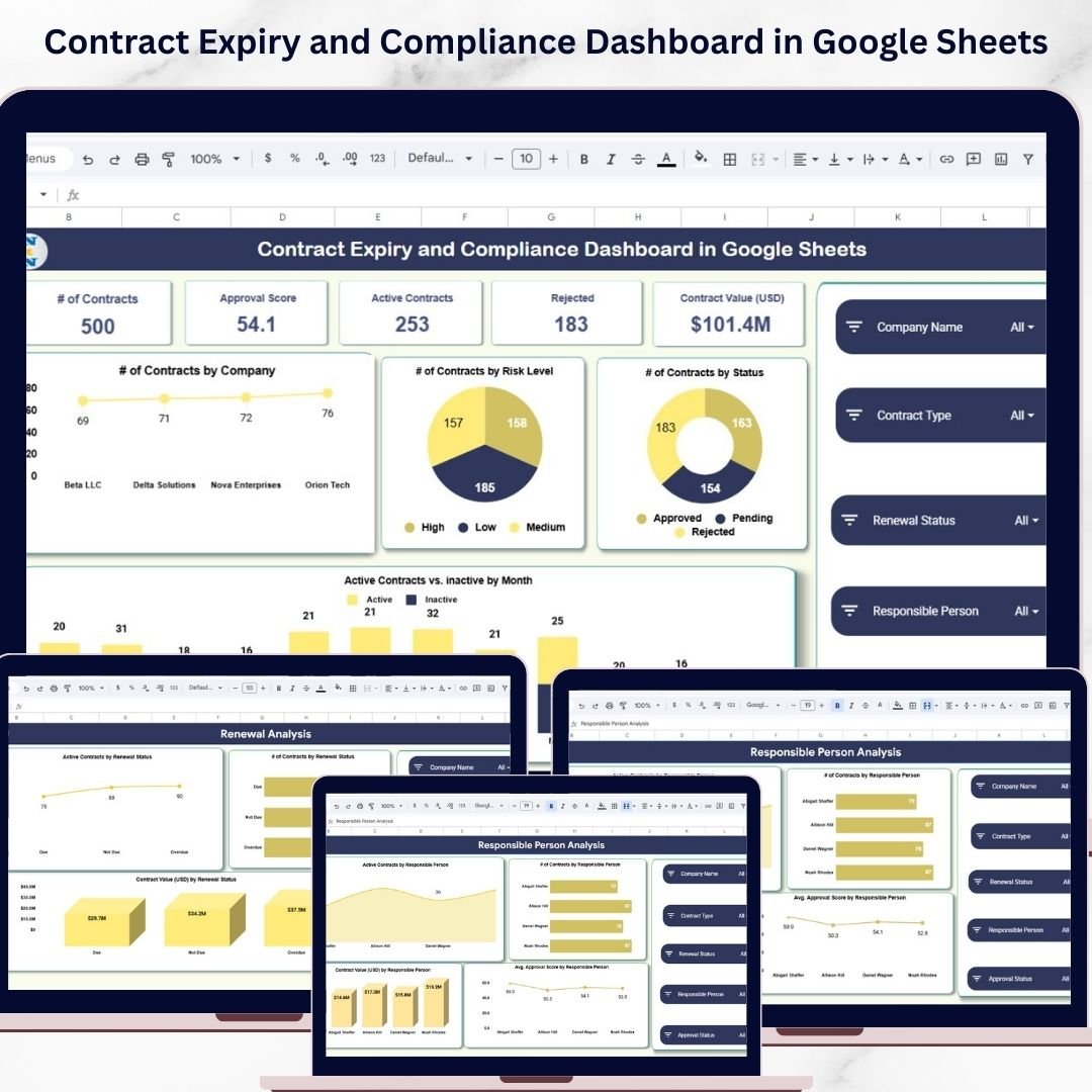 Contract Expiry and Compliance Dashboard in Google Sheets