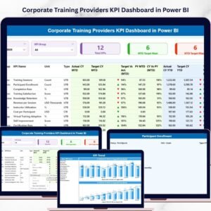 Corporate Training Providers KPI Dashboard in Power BI