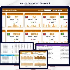 Courier Service KPI Scorecard in Excel